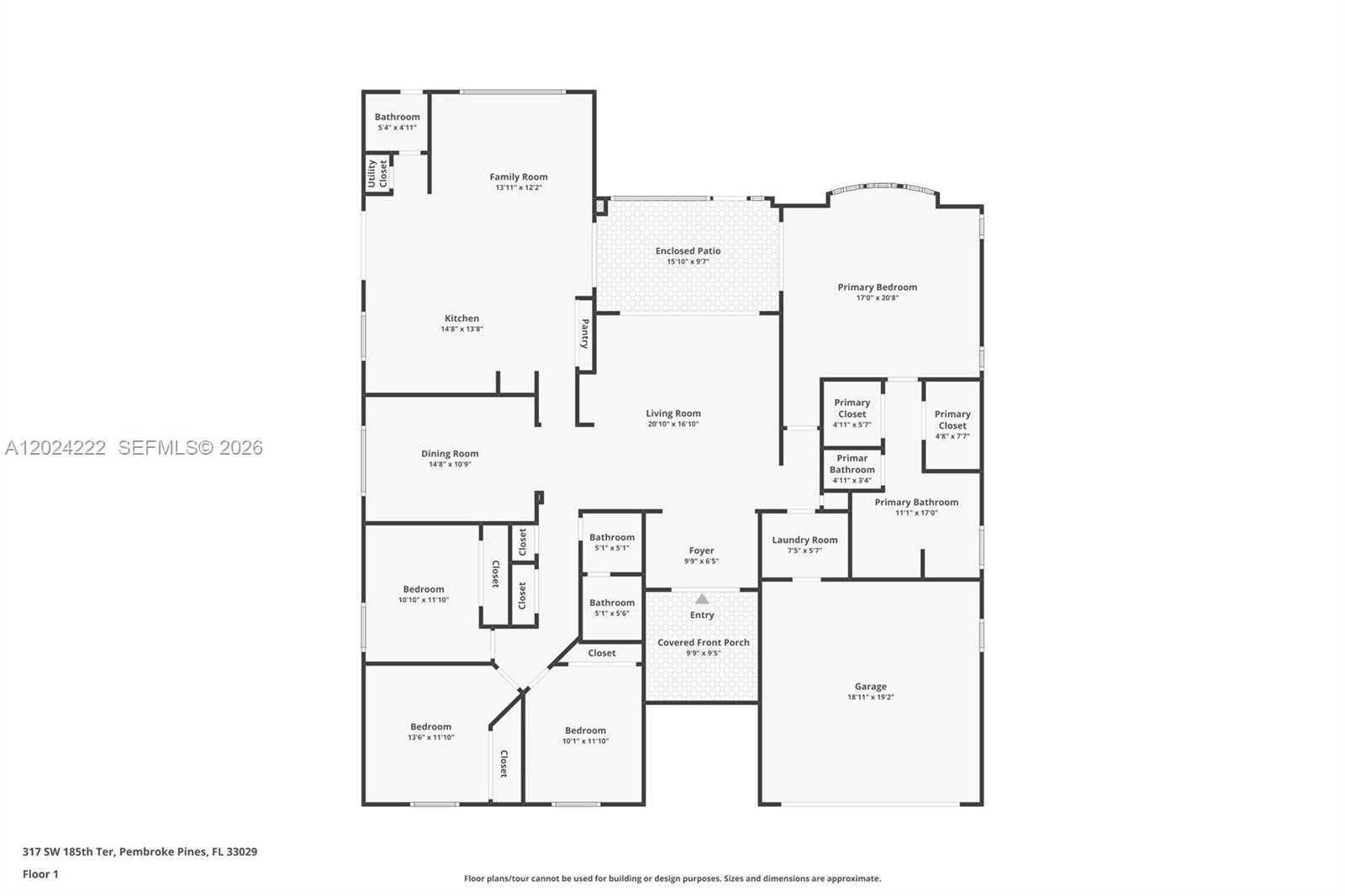 TWIN ACRES - Residential