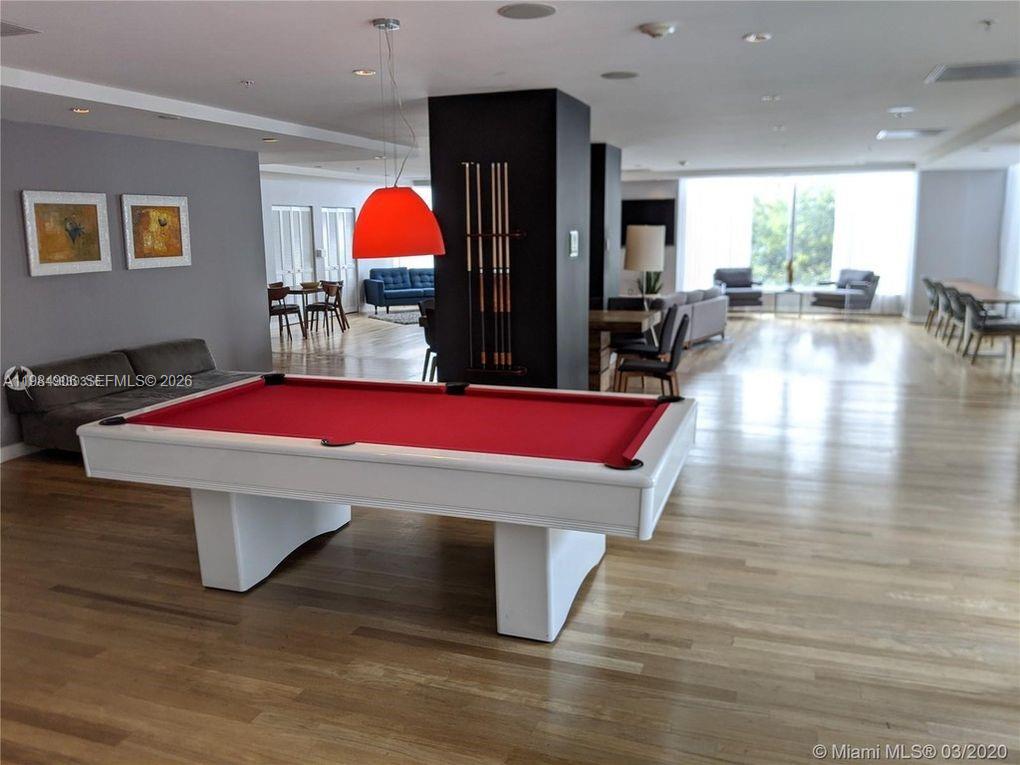 THE LOFT DOWNTOWN II COND - Residential Lease