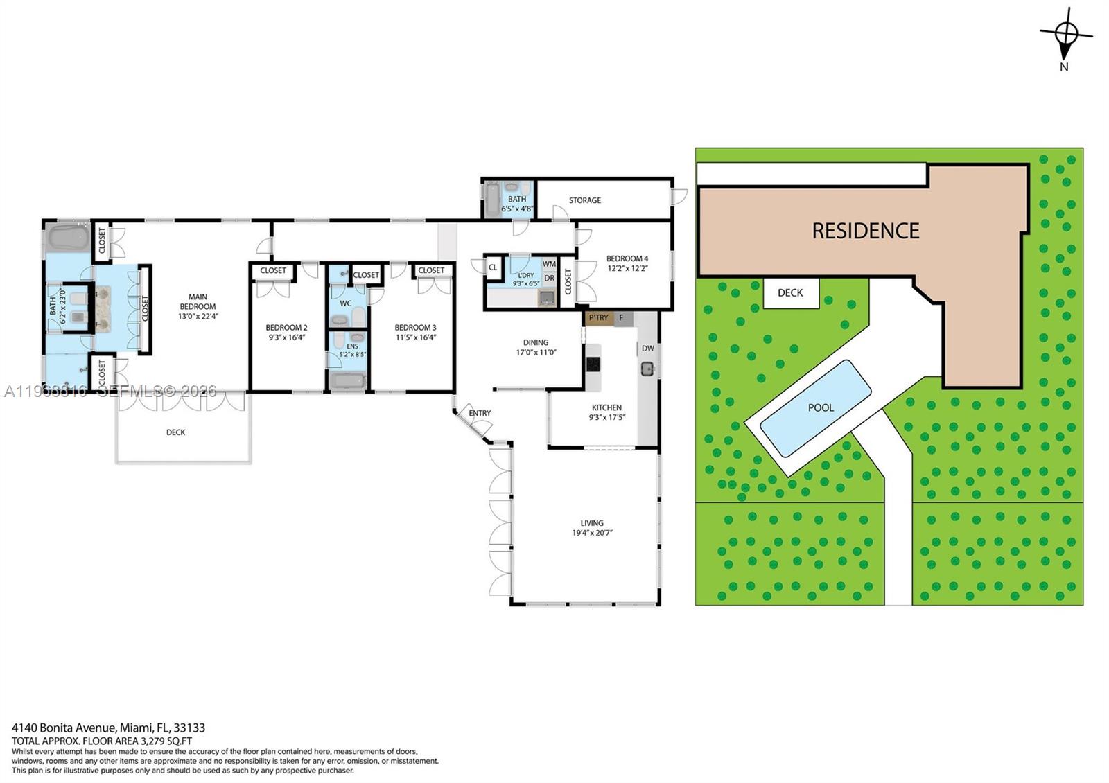 BONITA PARK AMD - Residential