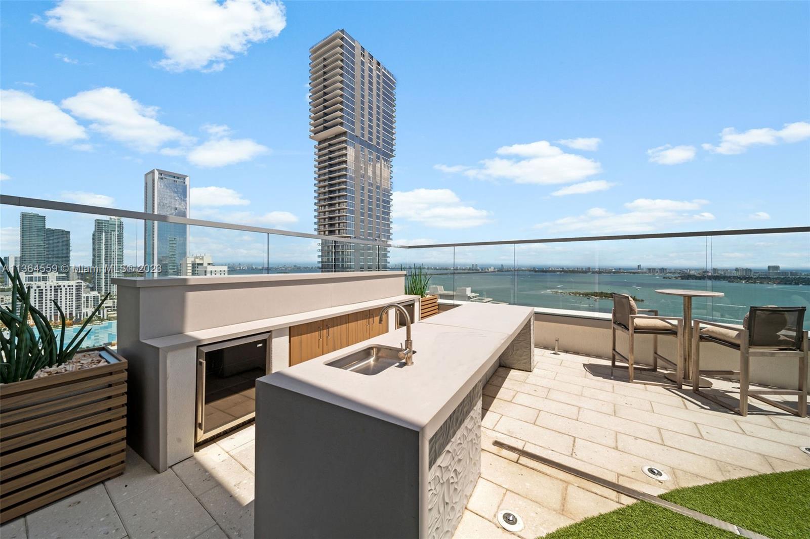 Watermarc - Residential Lease