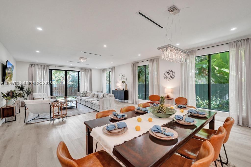 PROGRESSO - Residential Lease