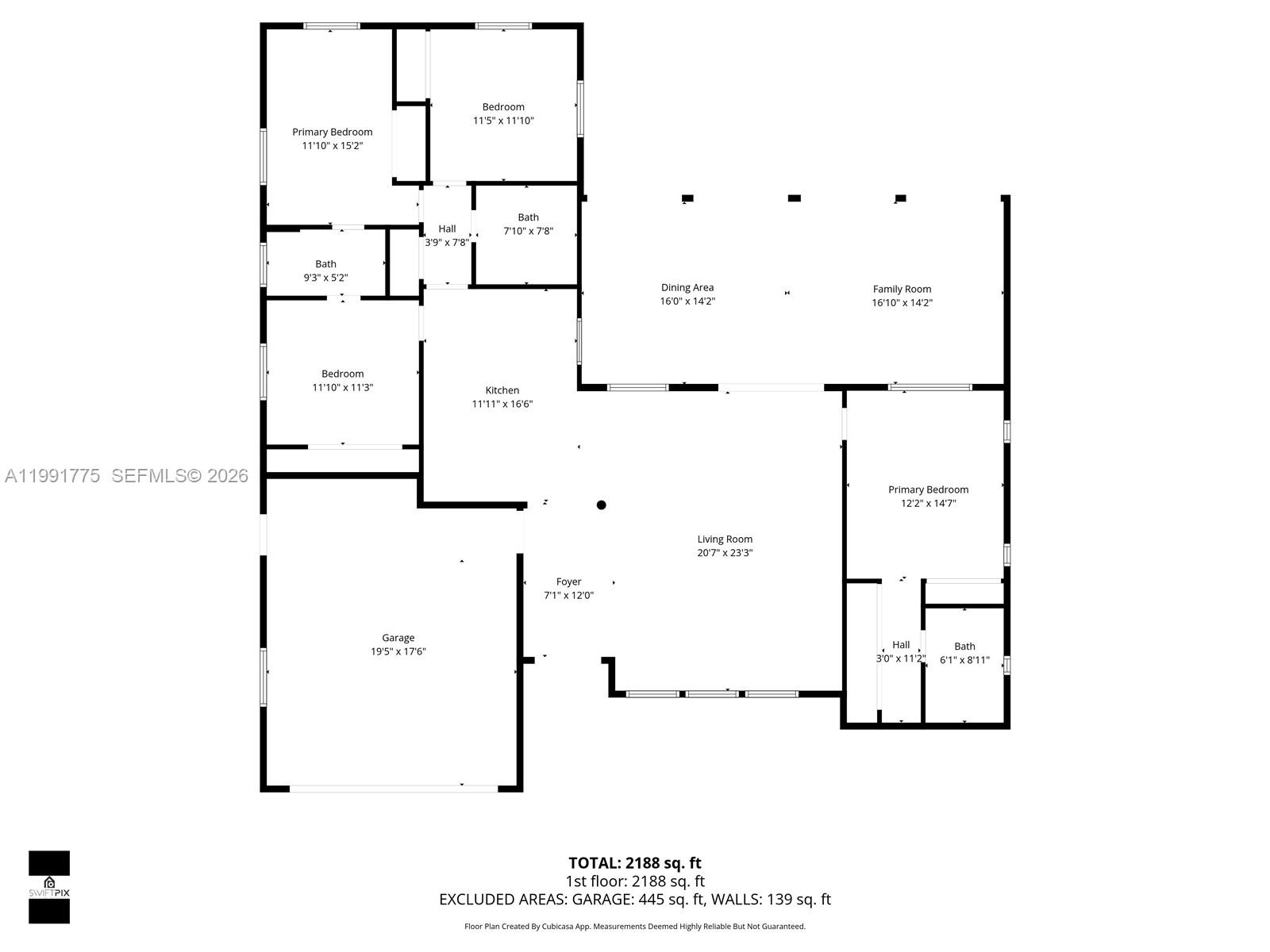 CORAL RIDGE COUNTRY CLUB - Residential
