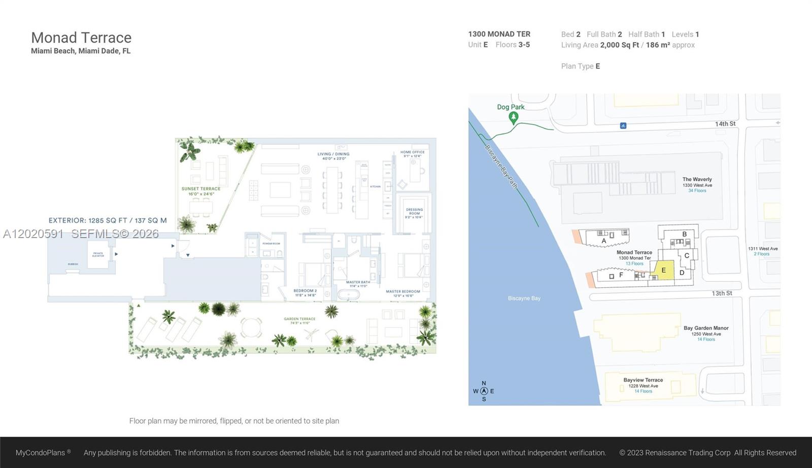 ALTON BEACH REALTY CO SUB - Residential