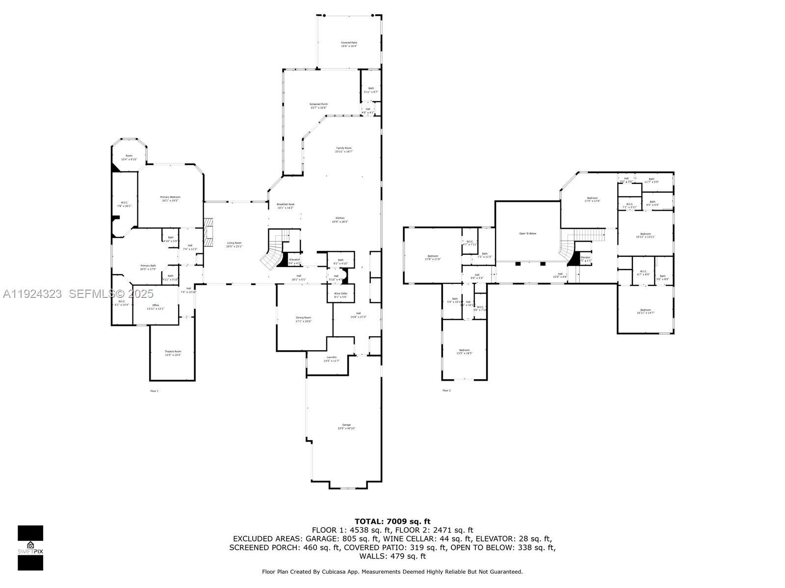 Windmill Reserve - Residential