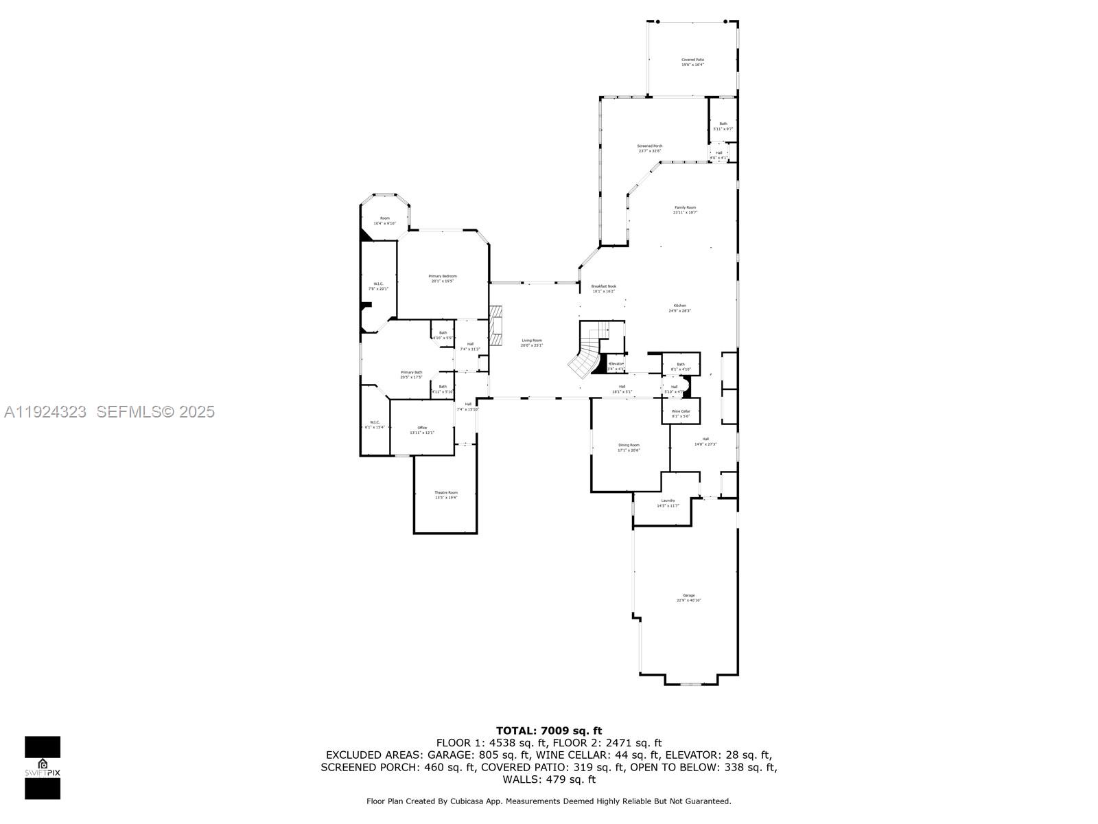 Windmill Reserve - Residential