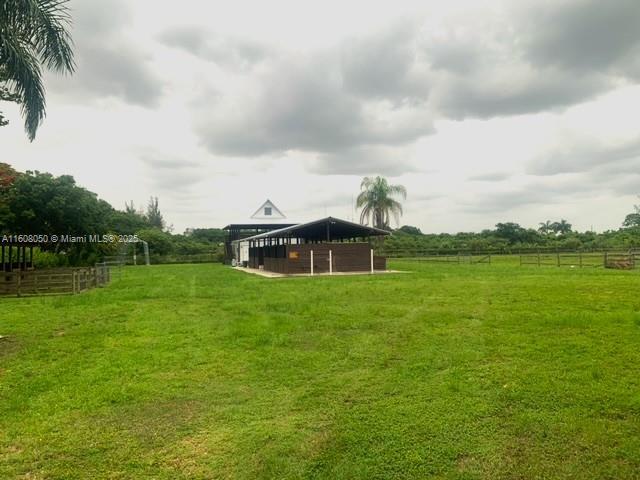 REDLAND CITRUS ORCHARDS S - Land