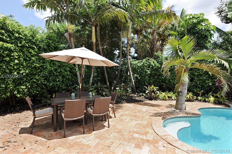 Miller Heights Sec 09 - Residential