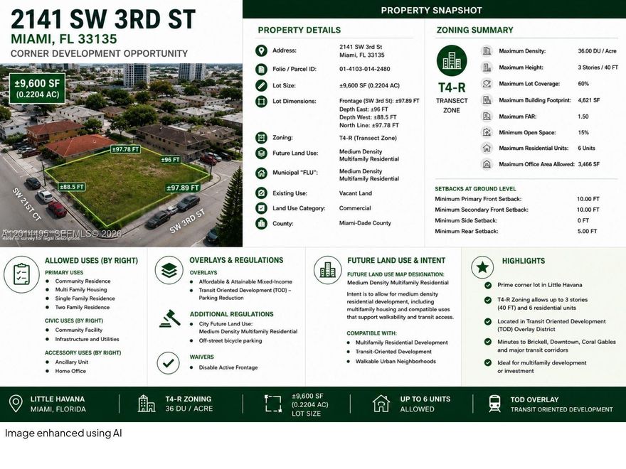 Prime Little Havana corner redevelopment site totaling ±9,600 SF with T4-R zoning and a Transit Oriented Development (TOD) overlay. Zoning supports multifamily redevelopment potential of up to 6 residential units and up to 3 stories/40 FT in height. Centrally positioned near Miami’s urban core with direct access to Brickell, Downtown Miami, Coral Gables, the Miami River Corridor, SR-836, I-95, major transit routes and nearby Publix-anchored retail. Cleared urban infill parcel located within one of Miami’s evolving neighborhoods, surrounded by ongoing redevelopment and strong rental demand. Ideal for multifamily construction, build-to-rent or long-term investment strategy.