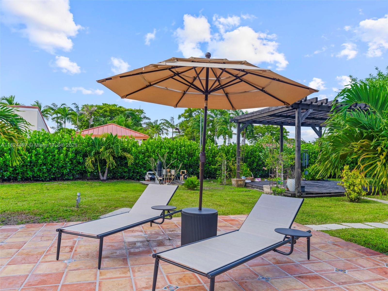 INTERNATIONAL GARDENS SEC - Residential