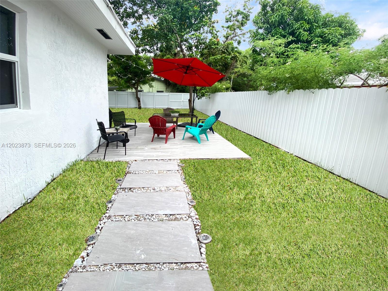 BUENA VISTA HEIGHTS EXTEN - Residential Lease