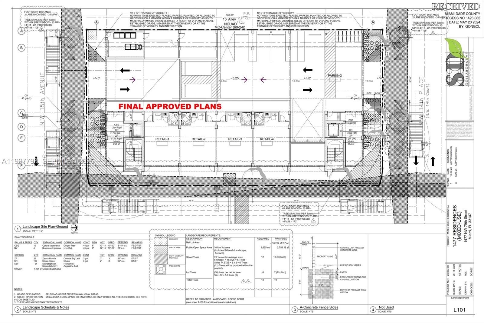 EVERGLADES AVE HEIGHTS - Land