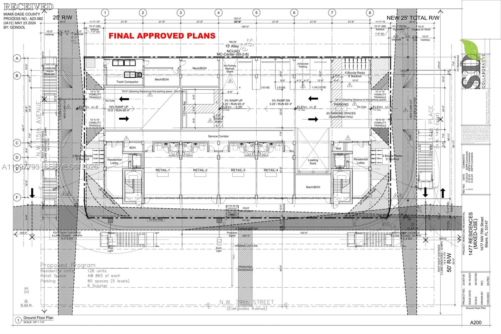 EVERGLADES AVE HEIGHTS - Land