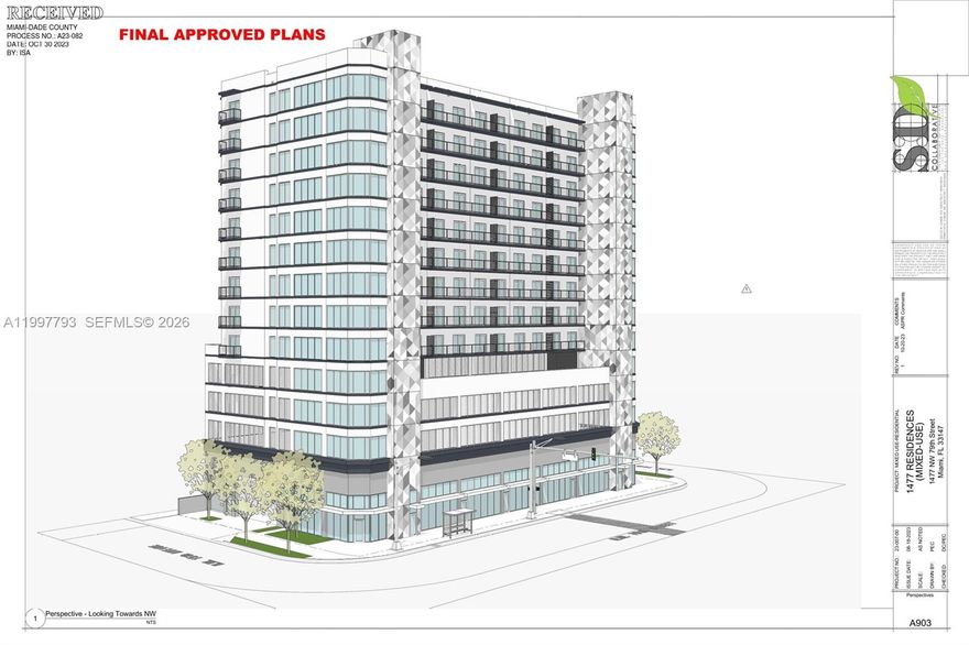SITE PLAN APPROVED/Opportunity Zone project for 126 units + retail. (Optional approved scaled down 56 unit/8 story option available as well). Can expand the project + 6 floors and up to 185 units total by right. Nearby developments in the attachments. Both Swerdlow group projects (37 acre West Little River project, and mixed-use brightline Little River District) HueHub on 84th St w/ 4,032 units as well as two Blackstone redevelopment projects at 1250 NW 79th and 2640 NW 79th St. Benefits of this project include 75% reduction in property taxes in perpetuity, waiver of impact fees and refund in sales tax on materials, CRA TIF Incentives. Cost savings of $1,713,600 off construction estimate. Updated water/sewer infrastructure provided by the county abutting the property. Plenty of capacity for the 126 units or larger. Construction estimate available. Best priced project in the zip code by far! Comparables and development in the area in the attachments. Seller financing possible. Motivated seller. Appraisal came in above the current list price!