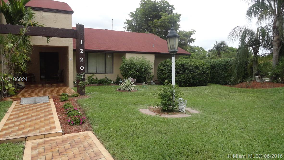 Habitat Estates - Residential Lease