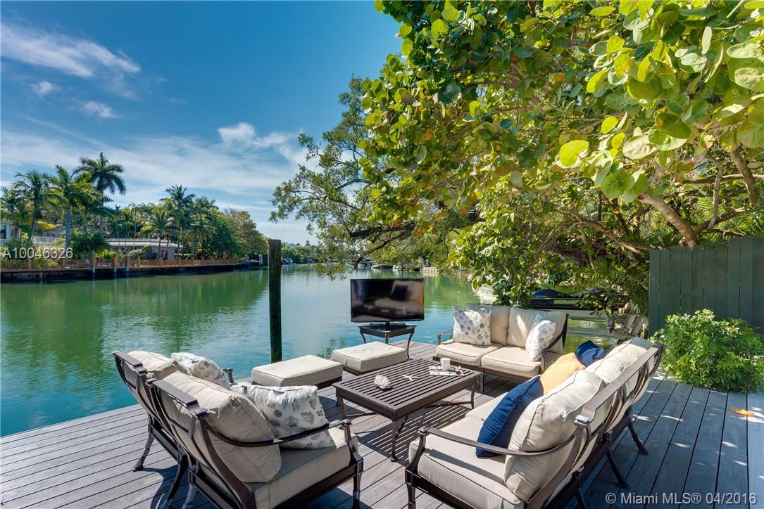 LAKE VIEW SUB - Residential