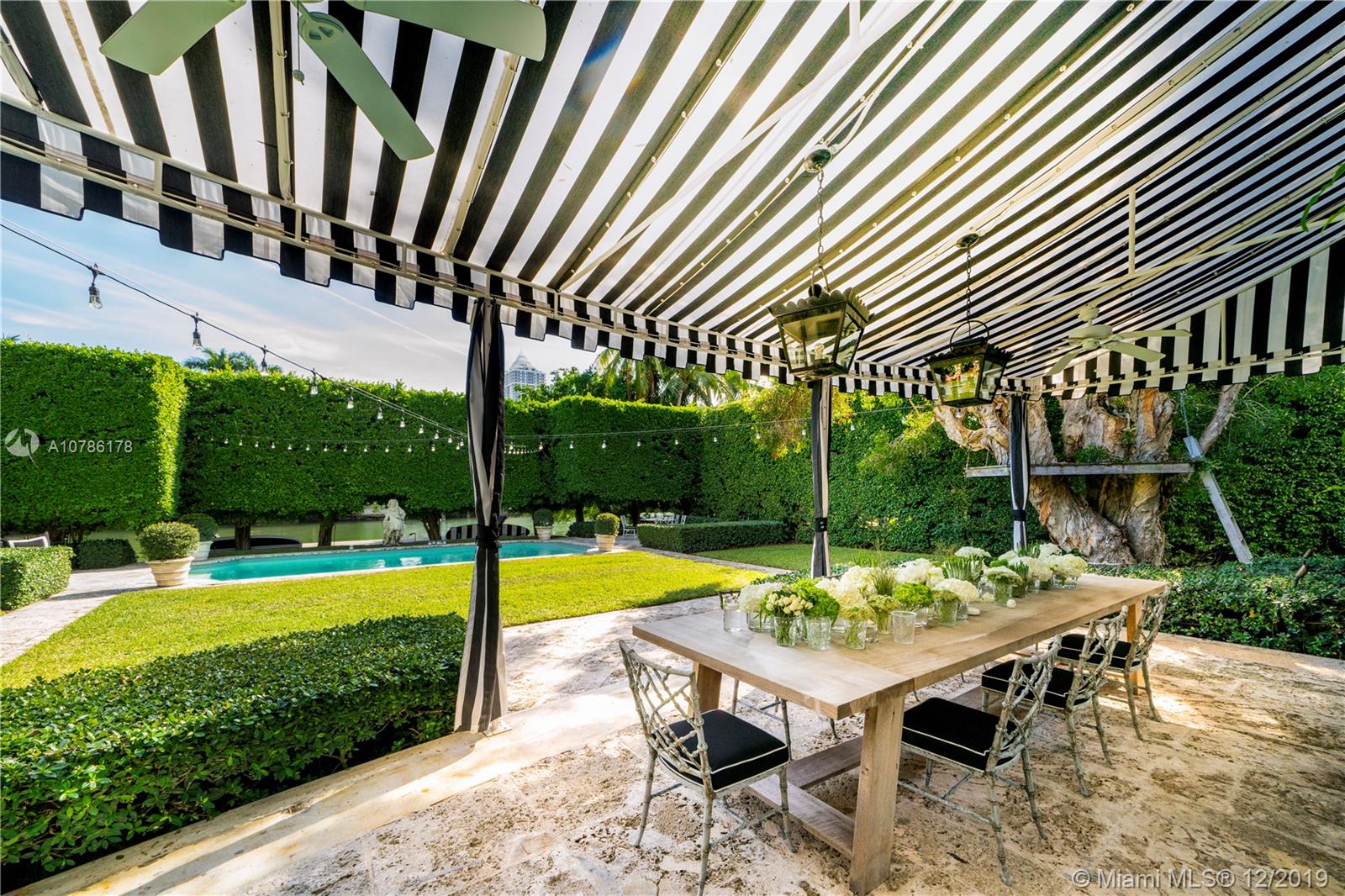 LAKE VIEW SUB - Residential