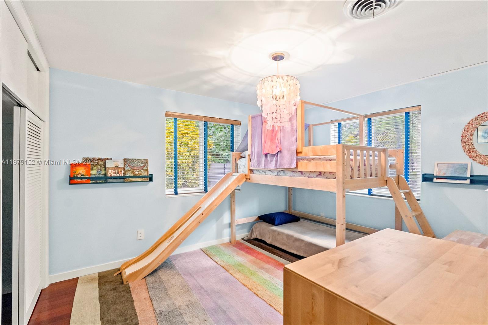 ETHEL MNR - Residential Lease