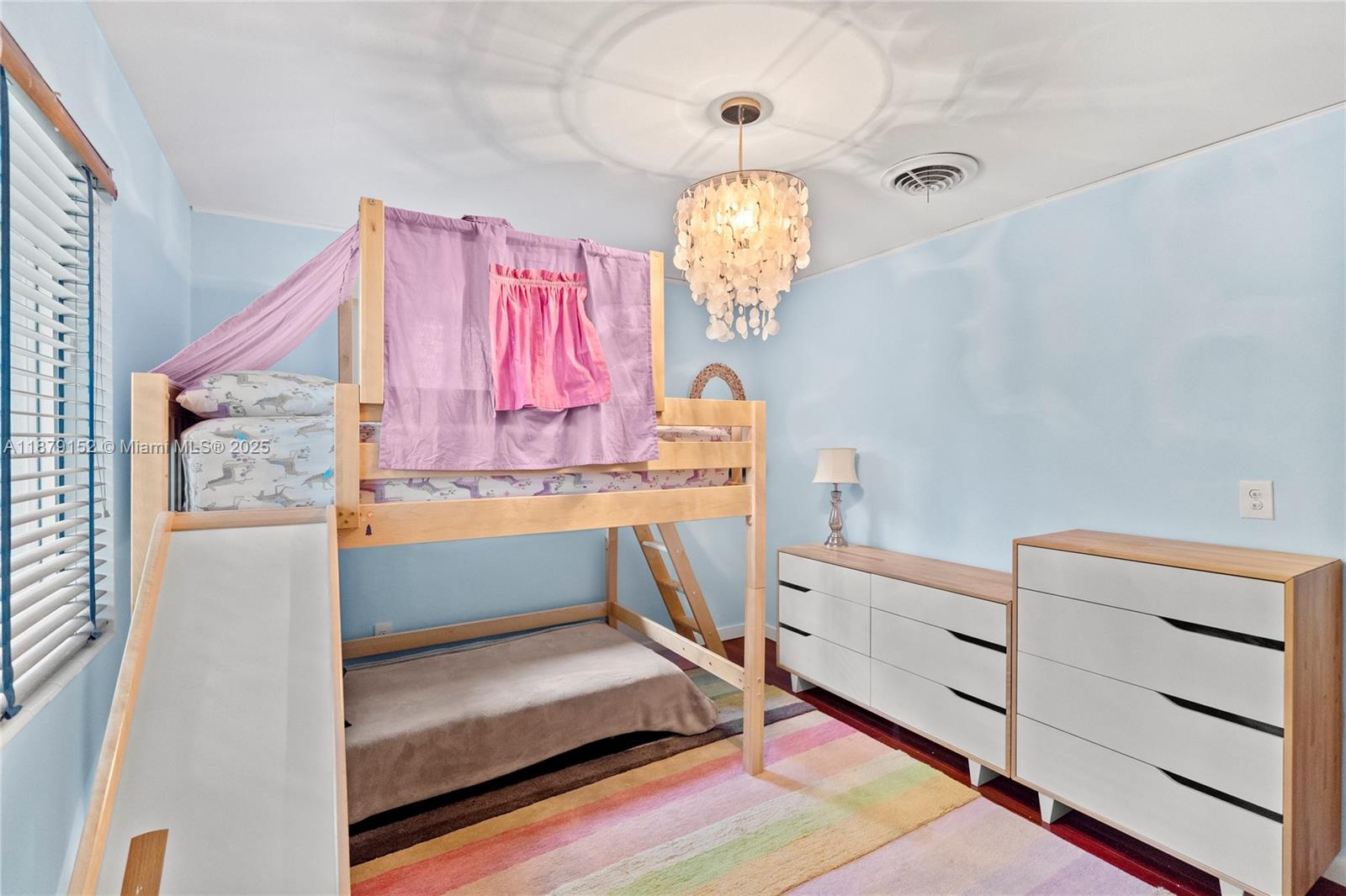 ETHEL MNR - Residential Lease