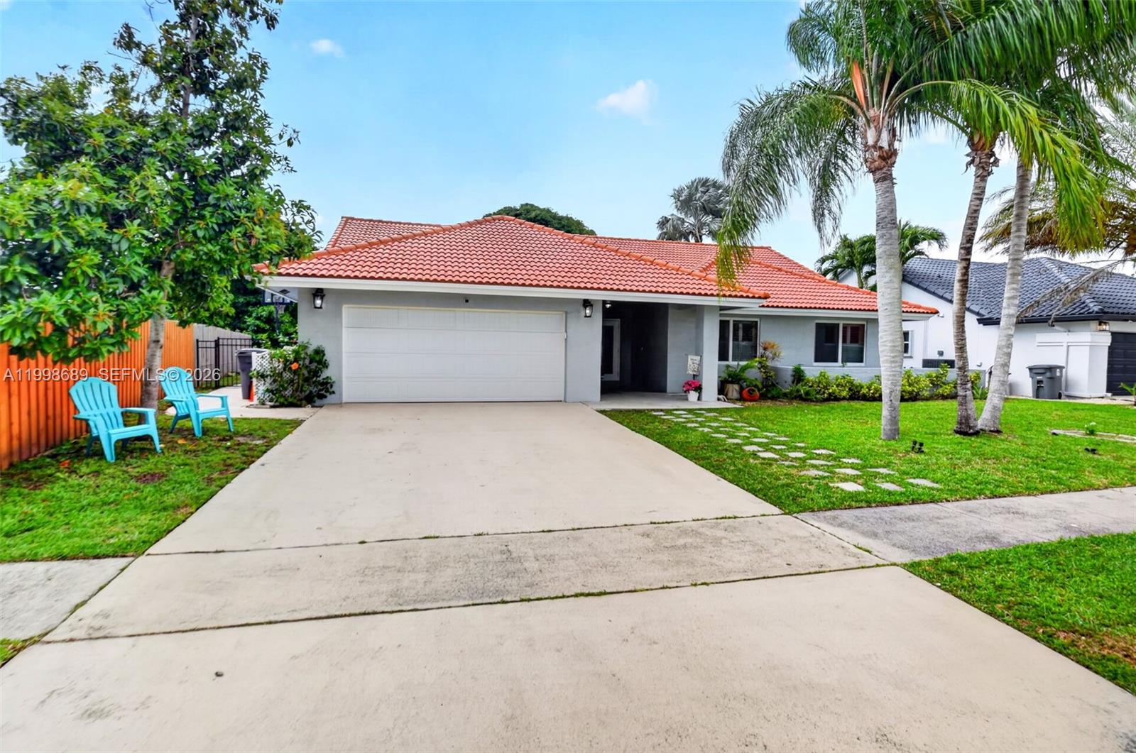 SUN VALLEY PUD 1 - Residential Lease