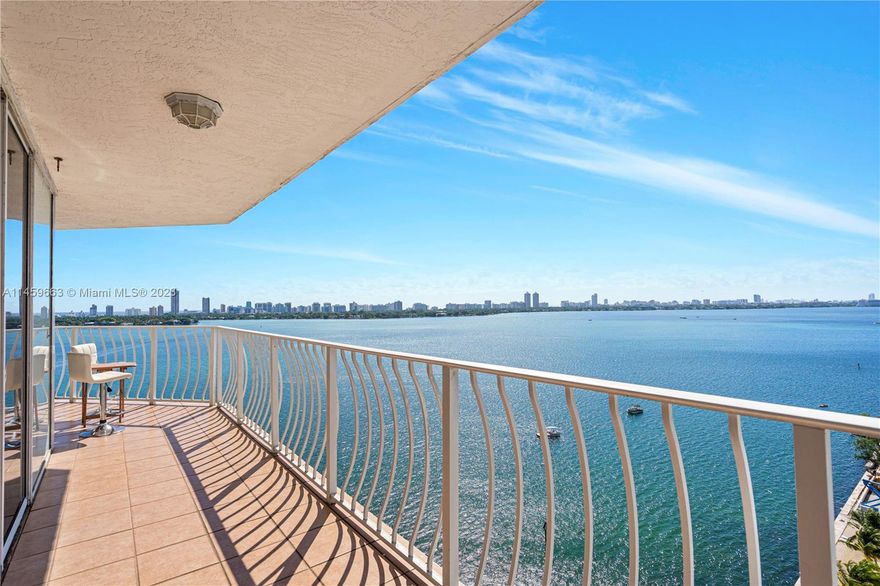 Stunning south-facing bay views across the Miami and Miami Beach skylines for unforgettable sunsets. This light-filled 2 bed, 2 bath corner residence at Grandview Palace in North Bay Village features an expansive wrap-around terrace, granite countertops, stainless steel appliances, and has been meticulously cared for and maintained. Grandview Palace amenities include a marina, pool, jacuzzi, and gym. Located just minutes from world-class dining, shopping, and entertainment in Miami and Miami Beach.