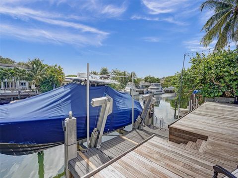 A home in North Miami