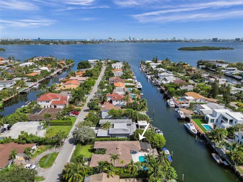 A home in North Miami