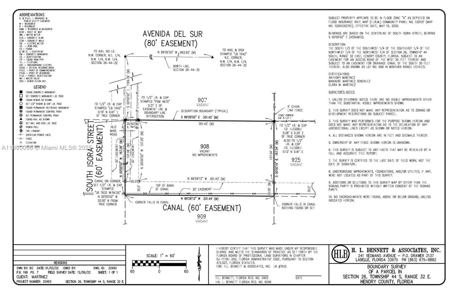 Montura Ranch Estates - Land