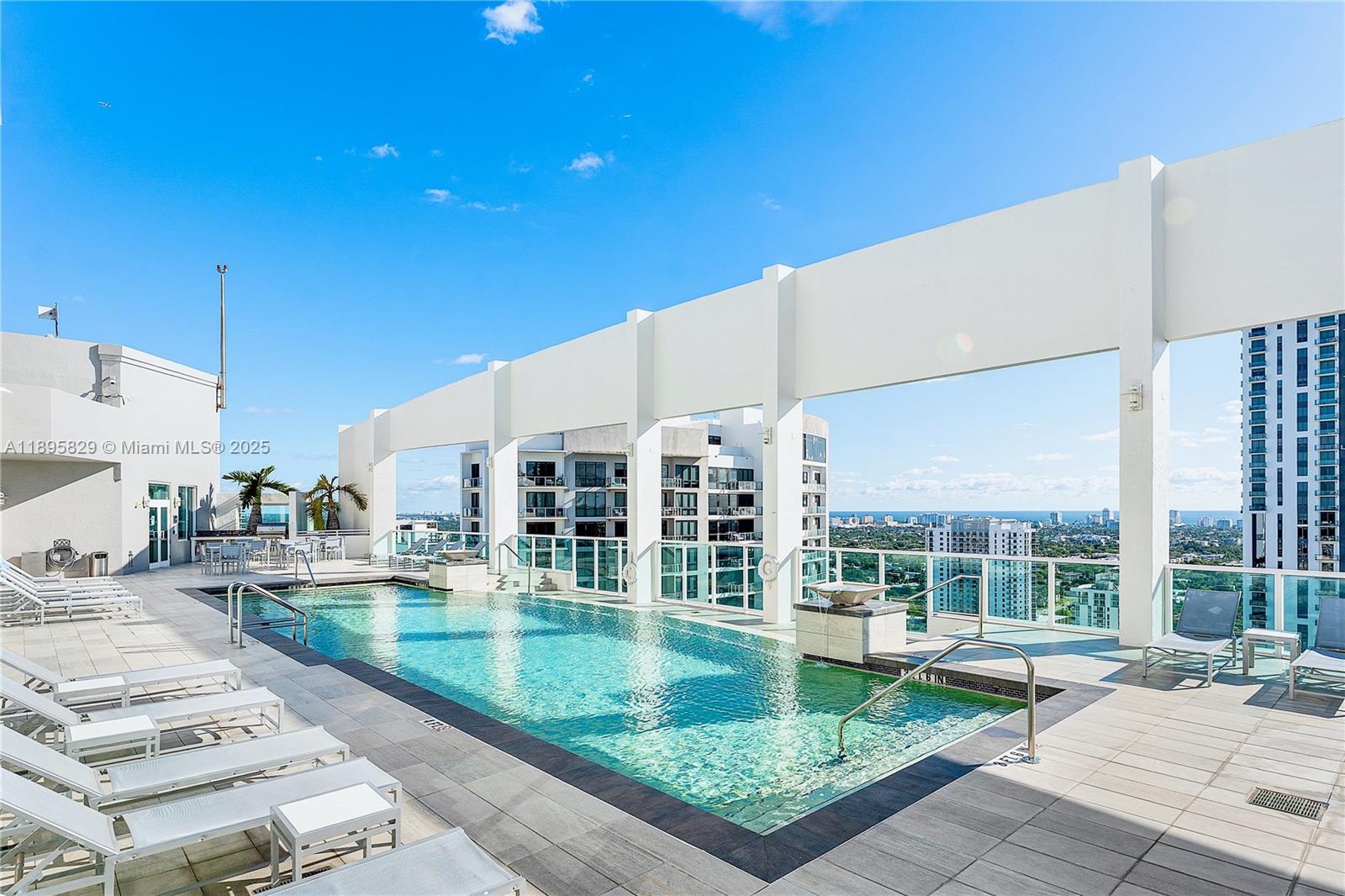 350 LAS OLAS PLACE CONDO - Residential