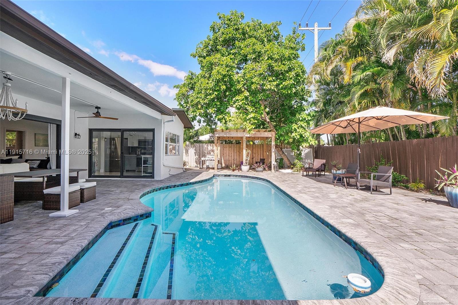 CORAL HIGHLANDS - Residential