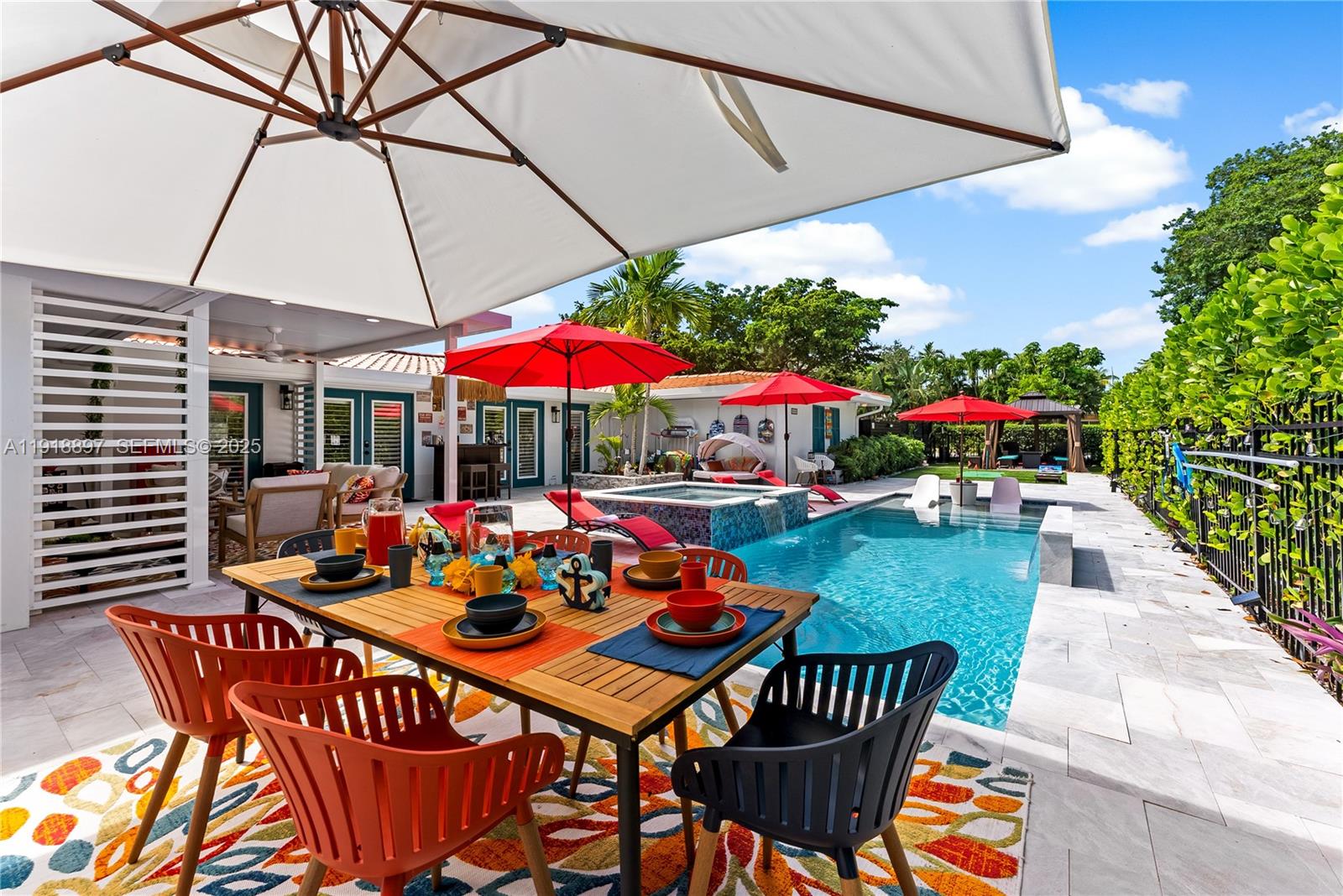 CORAL RIDGE - Residential Lease