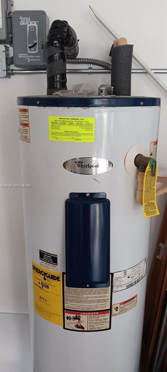 DELTONA LAKES UNIT 8 - Residential