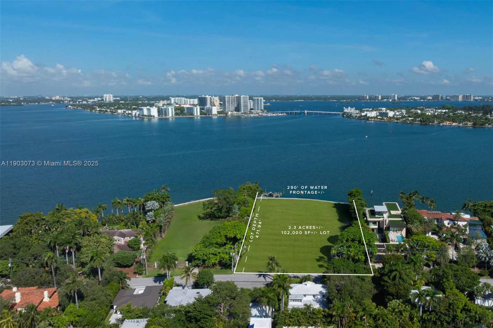 LA GORCE GOLF SUB - Land