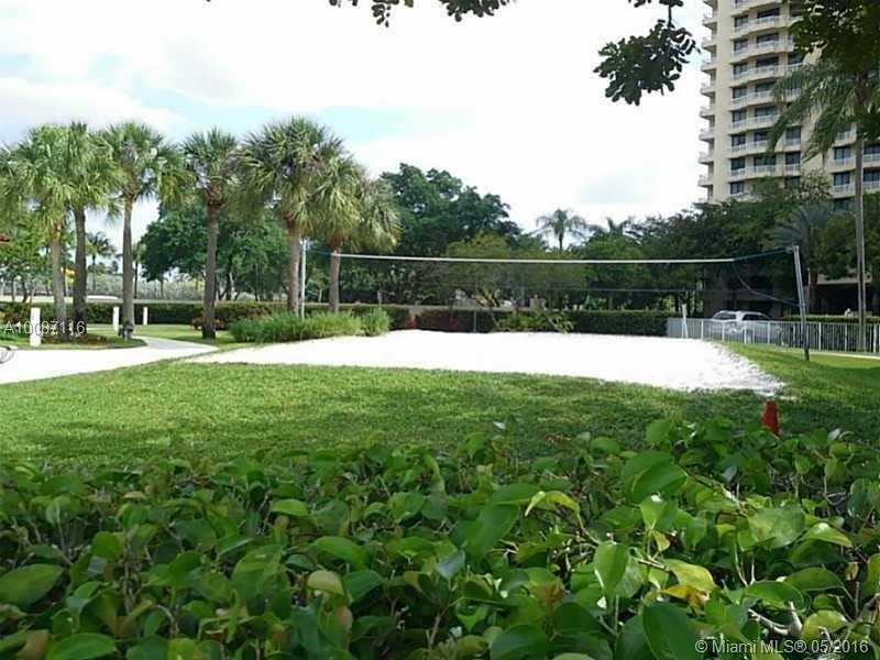 Parc Central Aventura Eas - Residential Lease