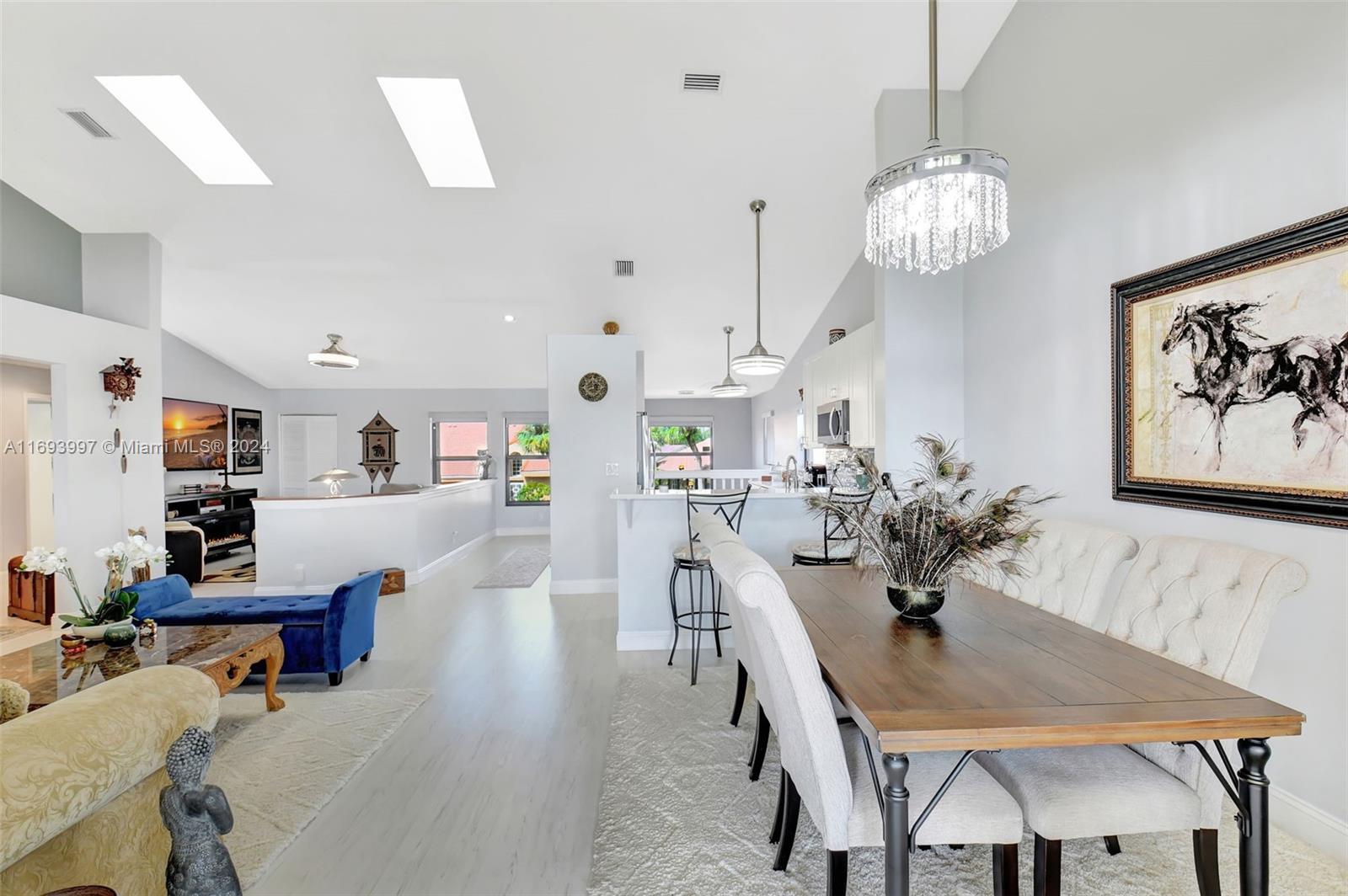 GARDENS OF SWEETWATER CON - Residential