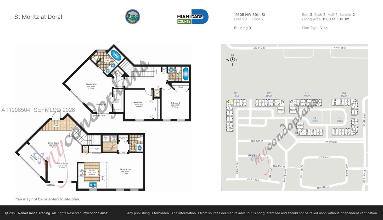 ST MORTIZ AT DORAL CONDO - Residential