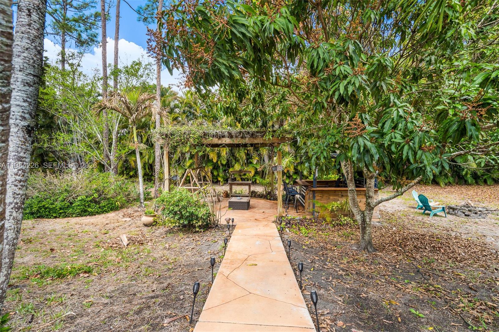 The acreage - Residential