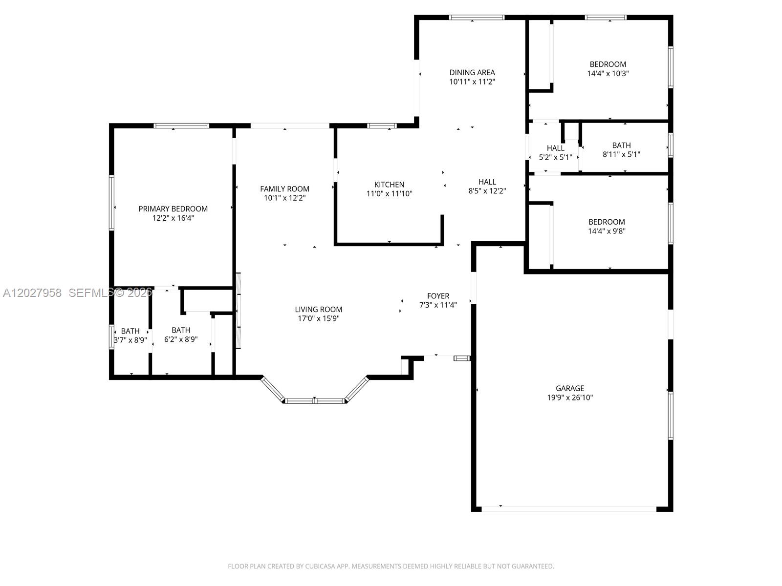 C1 - Residential