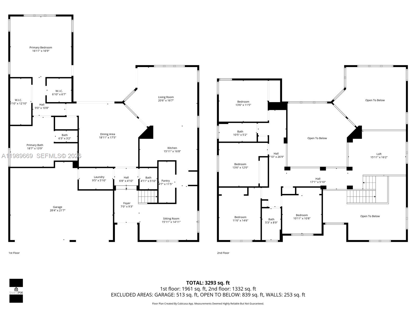 SUNSET FALLS PLAT 1 - Residential