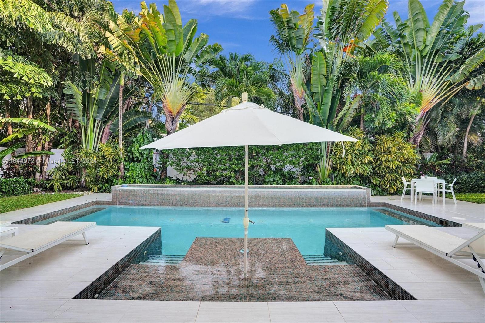 CORAL RIDGE COUNTRY CLUB - Residential