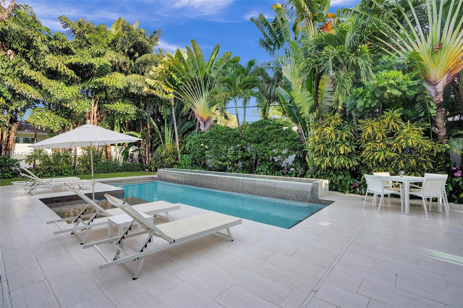 CORAL RIDGE COUNTRY CLUB - Residential
