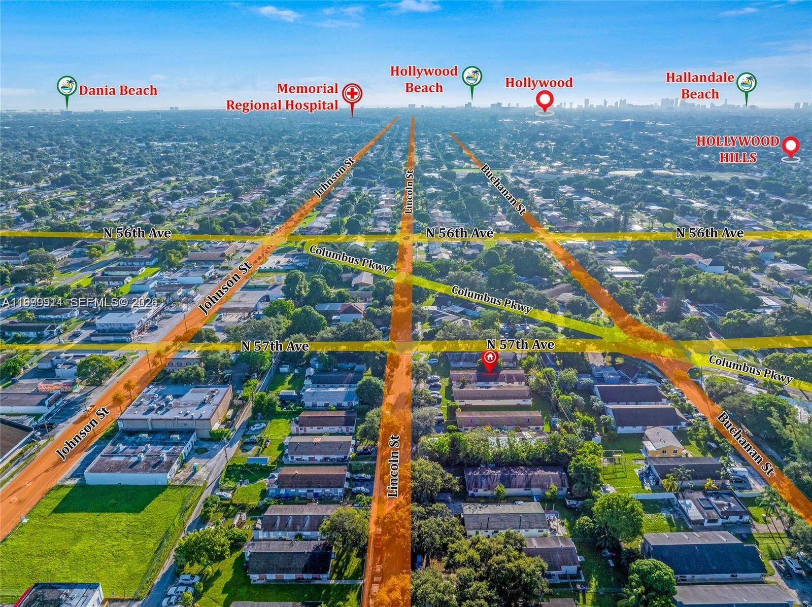 HOLLYWOOD BEACH GARDENS - Residential Income