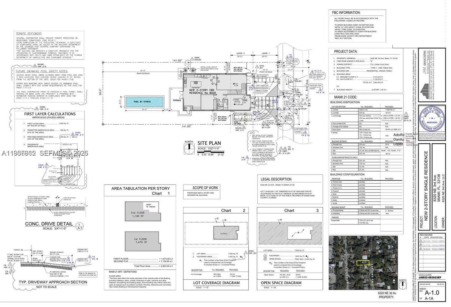 OAKLAND GROVE AMD PL - Residential