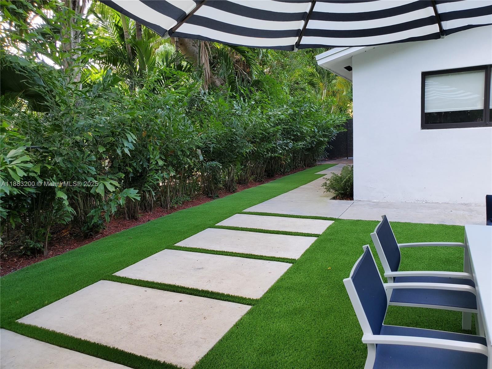 BILTMORE SUB - Residential Lease