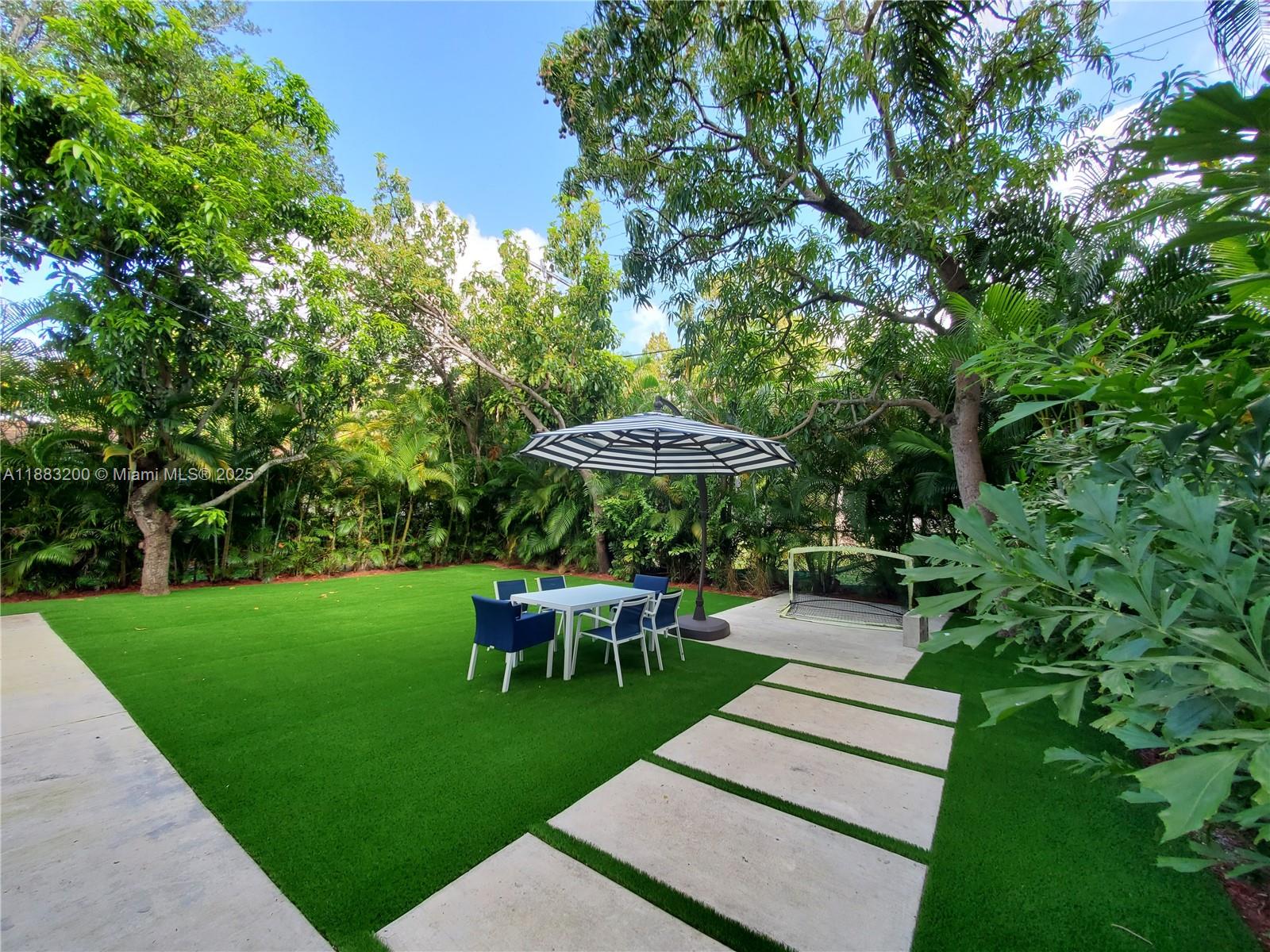 BILTMORE SUB - Residential Lease