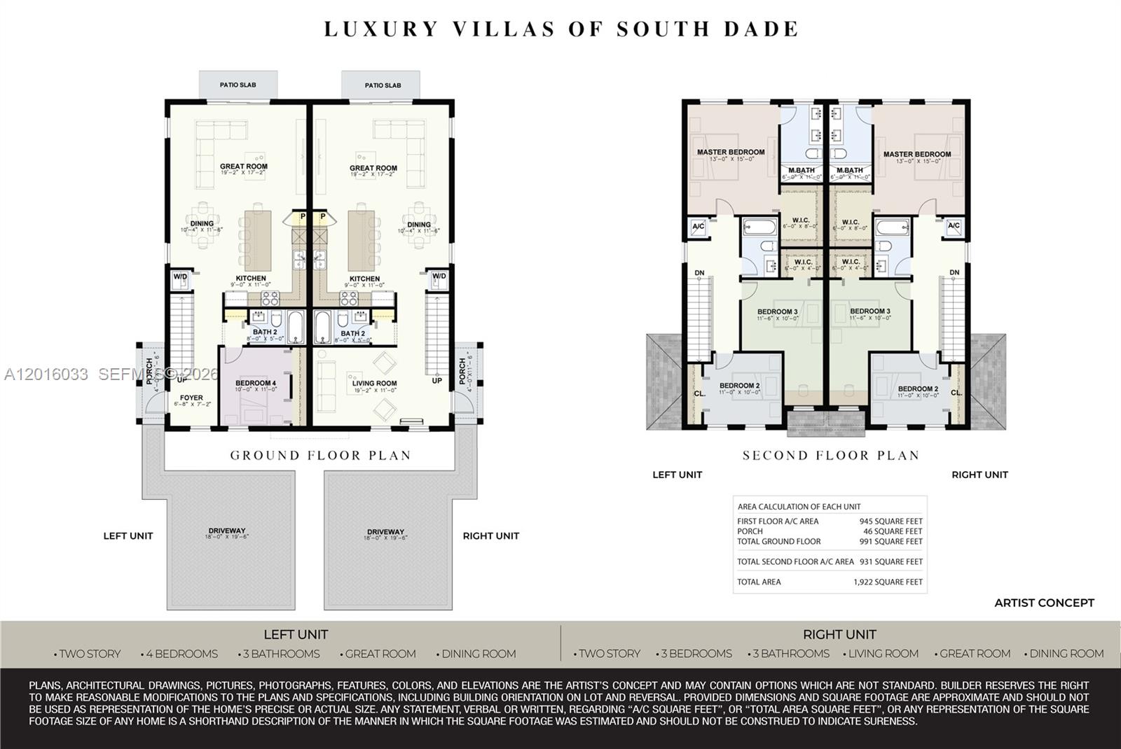 BUNCHVILLE - Residential Lease