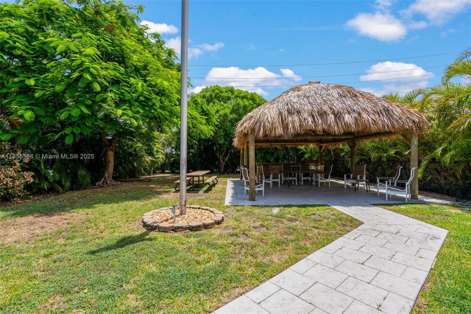 HERITAGE LANDINGS CONDO - Residential