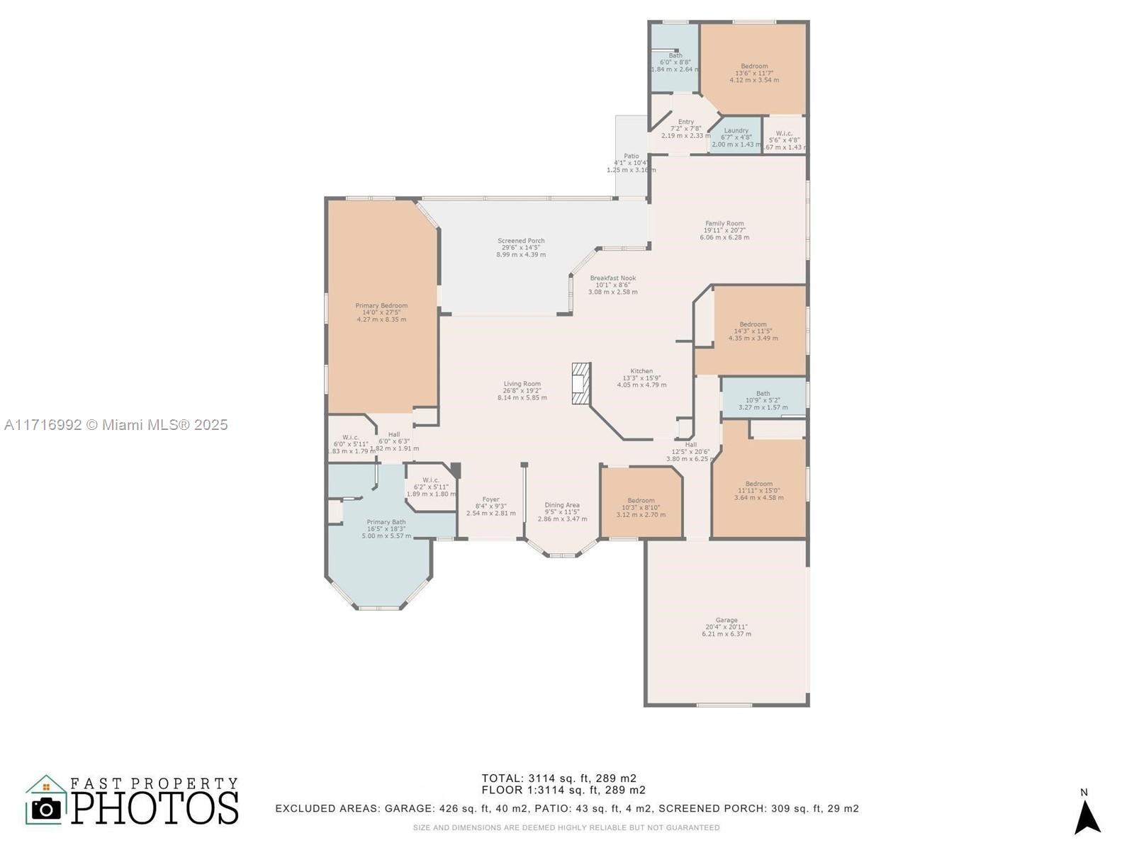 ACREAGE - Residential