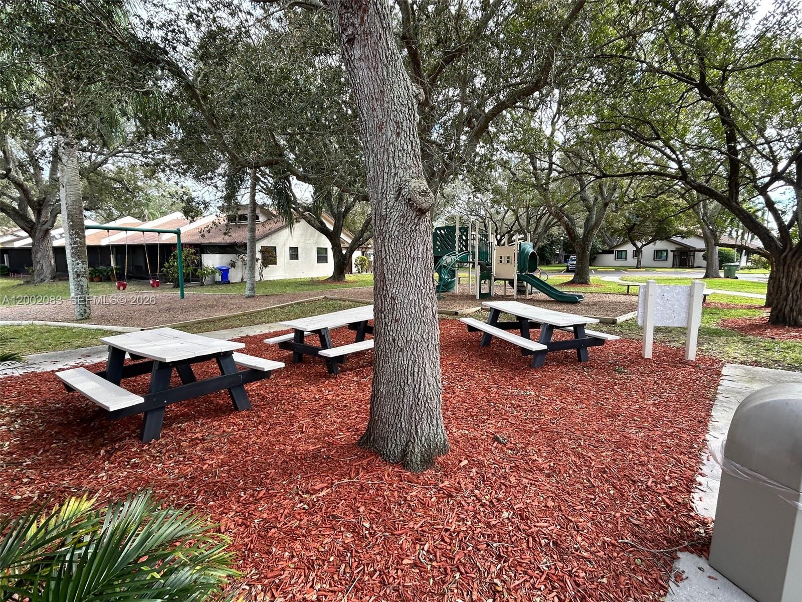 EVERGLADES SUGAR & LAND C - Residential