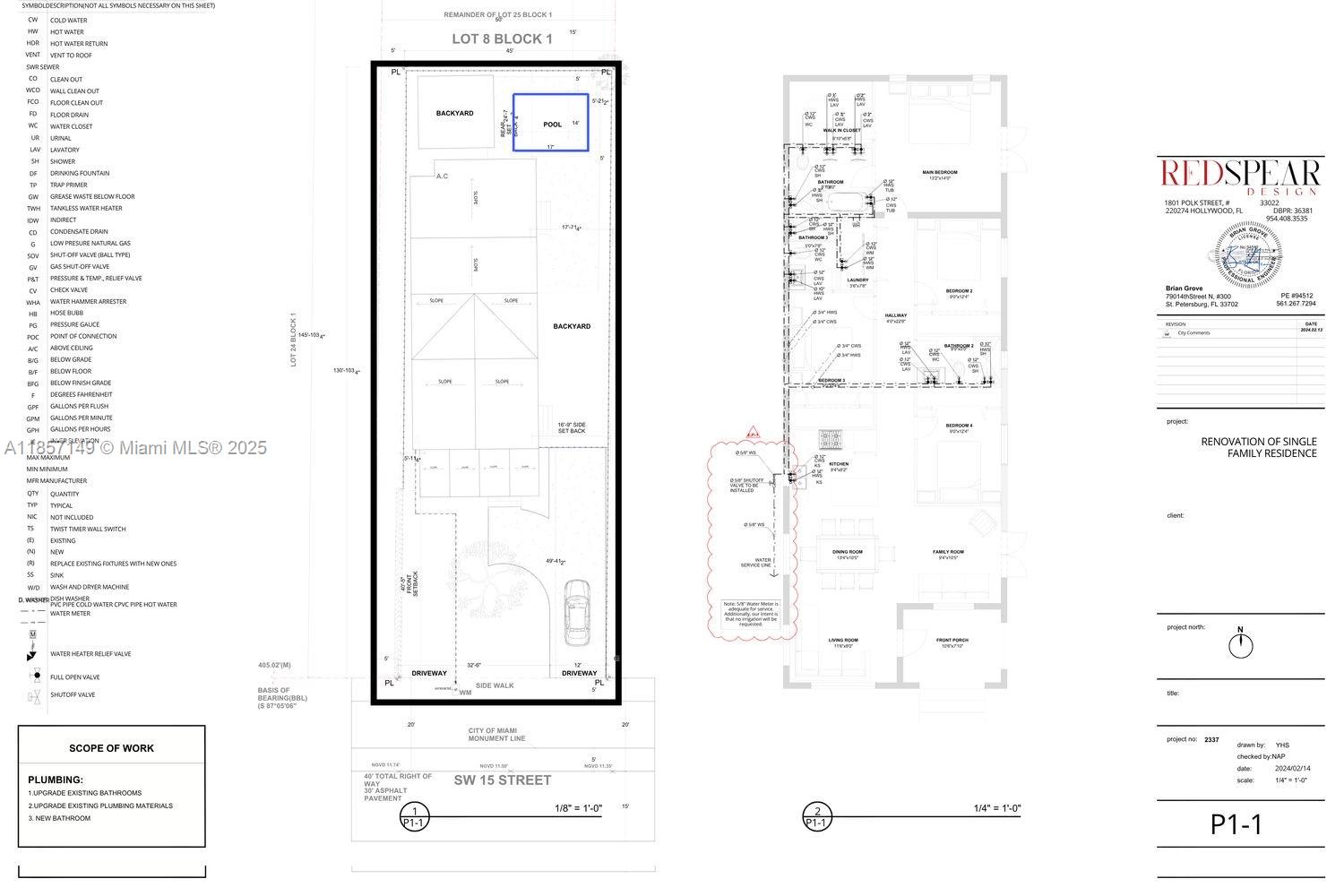 GRAPELAND - Residential
