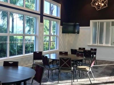 HILLCREST EAST NO 24 COND - Residential Lease